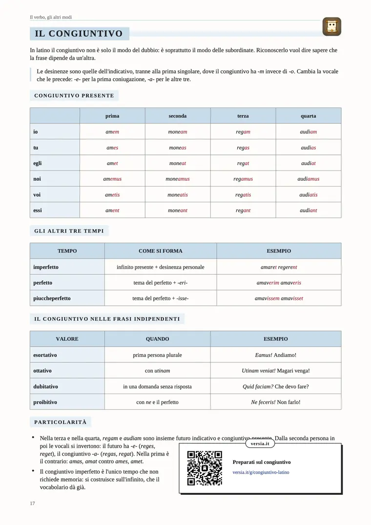 Scheda del manuale: Il congiuntivo