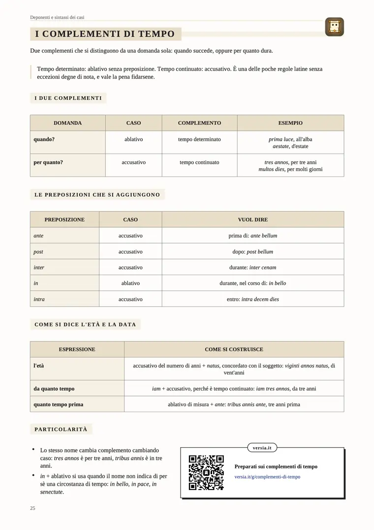 Scheda del manuale: I complementi di tempo